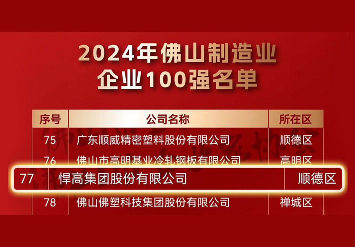 喜讯 | ：豵m球盟会·(中国)球盟会等三家家居五金企业进入佛山市2024制造业百强